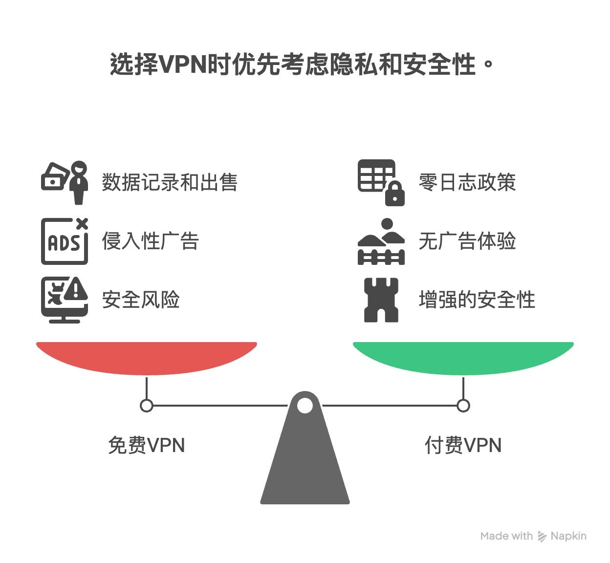 choosing-vpn.jpeg