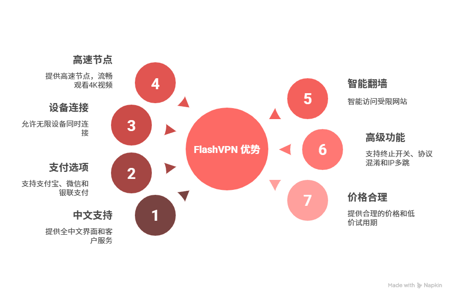 _- visual selection (2).png