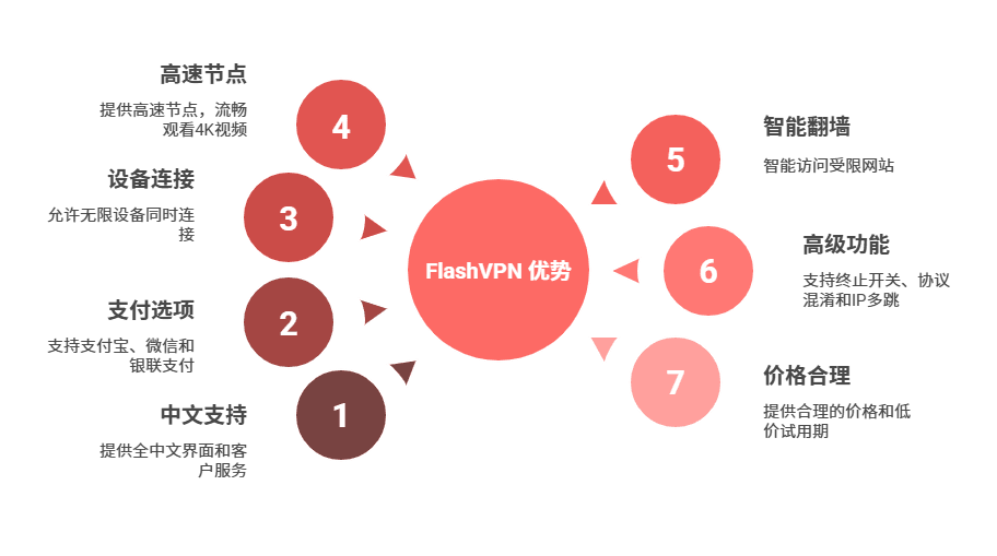 _- visual selection (2).png