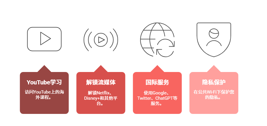 _- visual selection (3).png